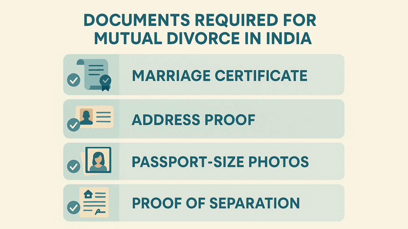 Documents Required for Mutual Divorce